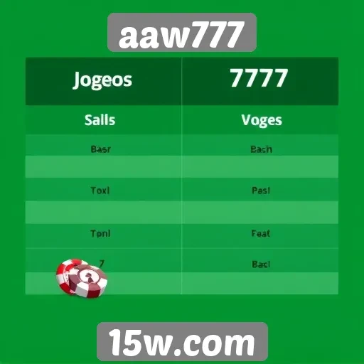 comparação de aaw777 com outros sites de jogos populares